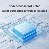 Xiaomi Router BE5000 WiFi 7 MLO 2.4GHz/5GHz Dual Band Frequency Mesh 2.5G High-Speed Network Port 512MB RAM Repeater - Imported from UK