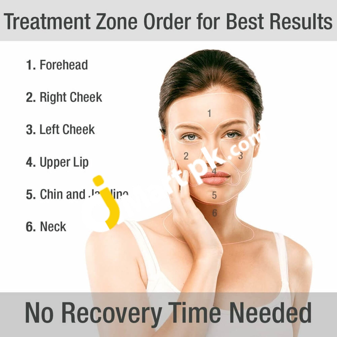 Silkn Facetite Wrinkle Reduction & Skin Tightening Anti Aging Device - Imported From Uk