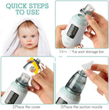 Vancocon Baby Nasal Aspirator With 3 Suction Levels Lcd Screen Mucus Remover Sizes Silicone Tips -
