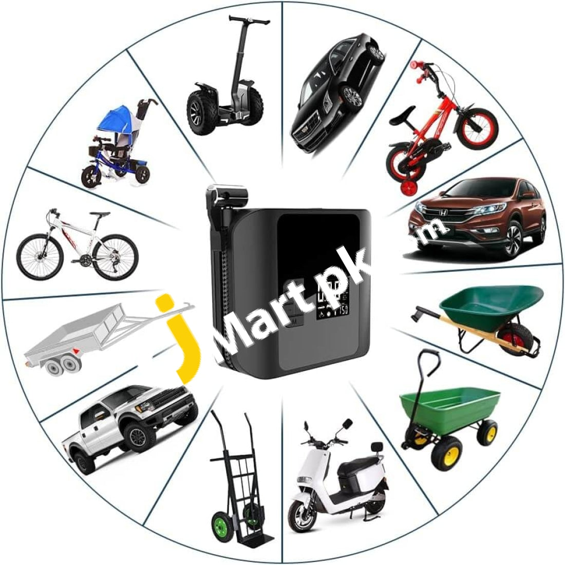Woowind Cp3 150Psi 2000Mah Portable Rechargeable Tire Inflator - Imported From Uk