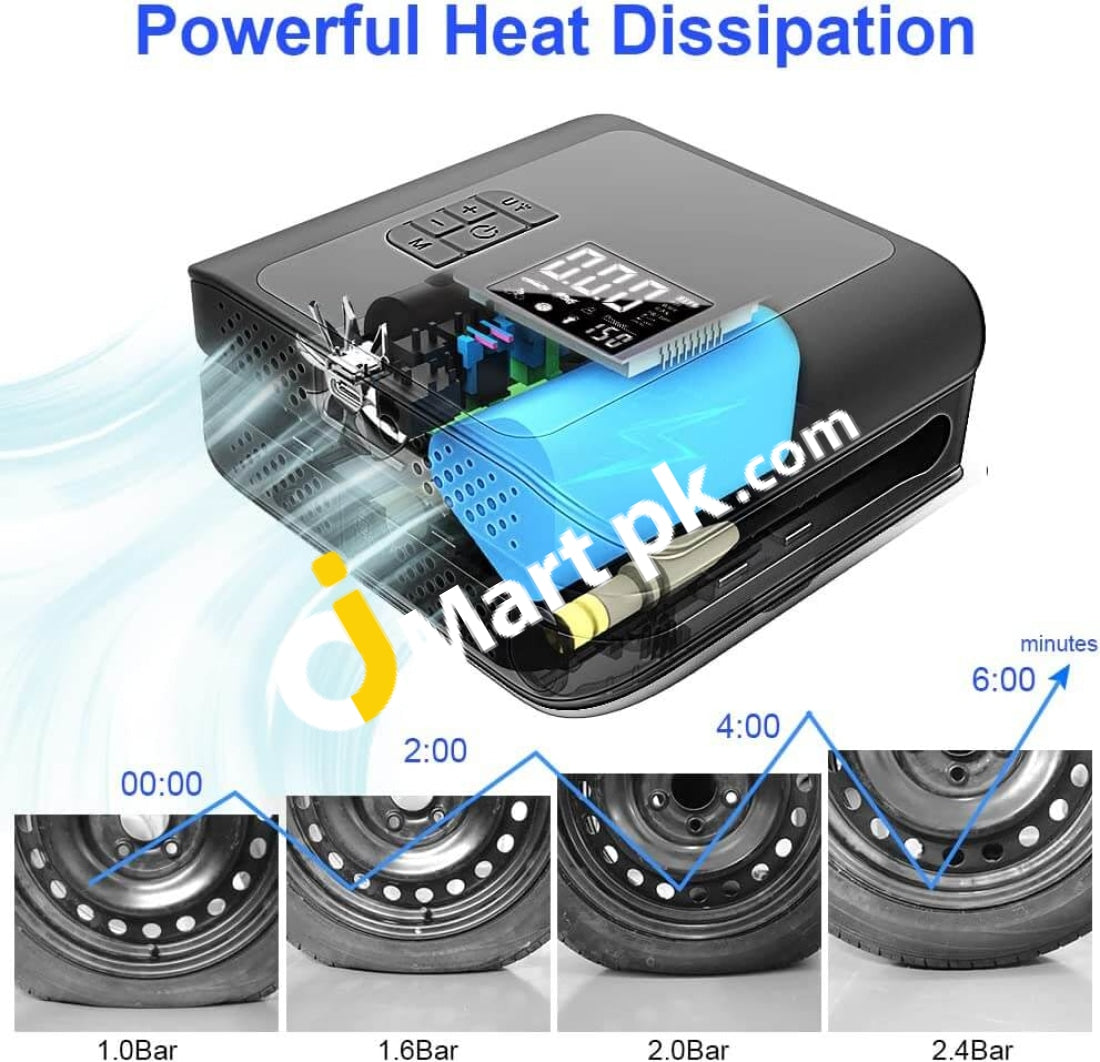 Woowind Cp3 150Psi 2000Mah Portable Rechargeable Tire Inflator - Imported From Uk