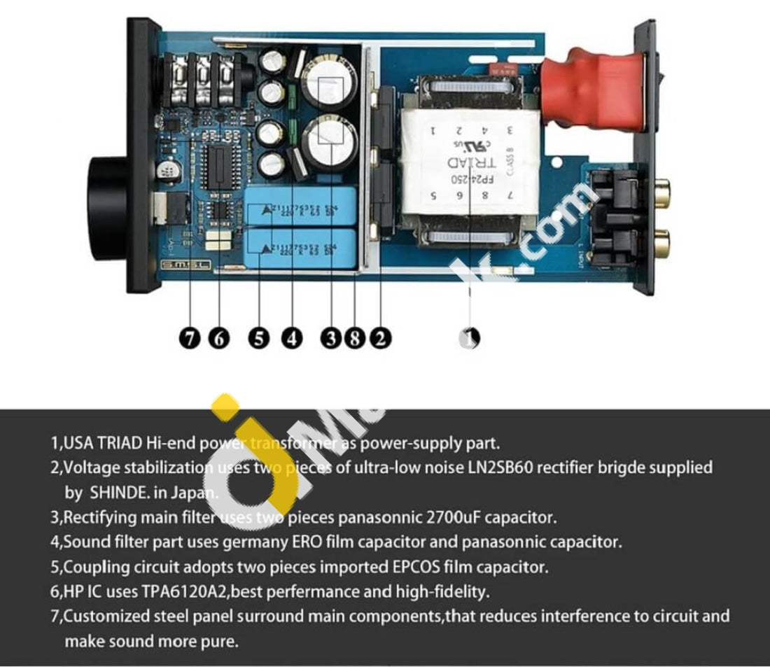 Amplifier Smsl Sap-1 Mini Portable Desktop Headphones 6.5Mm Output Interface With To 3.5Mm Imported