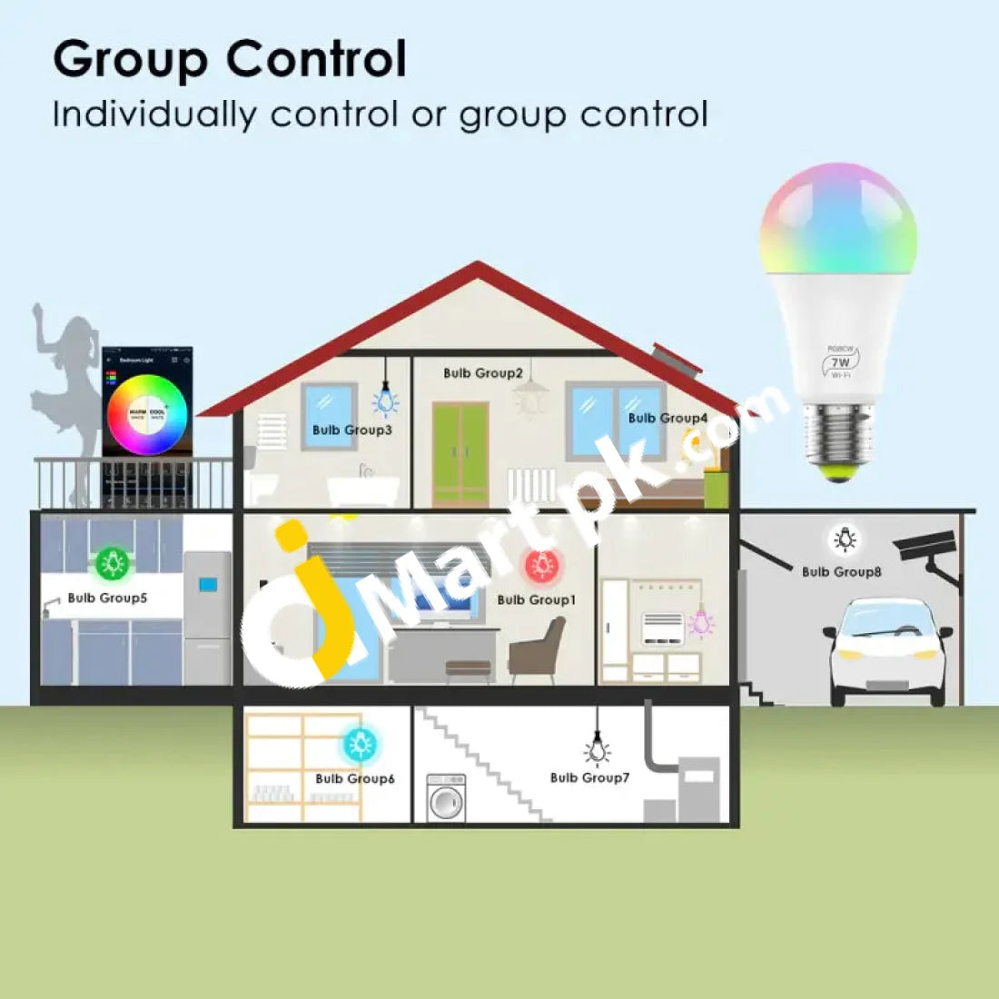 Ampoule Rgbcw Wifi 7W Bulb 600Lm E27 Smart Led With Timer & Group Function Compatible Amazon