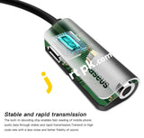 Baseus L32 Ip Male To 3.5Mm + Female Adapter - Imported From Uk