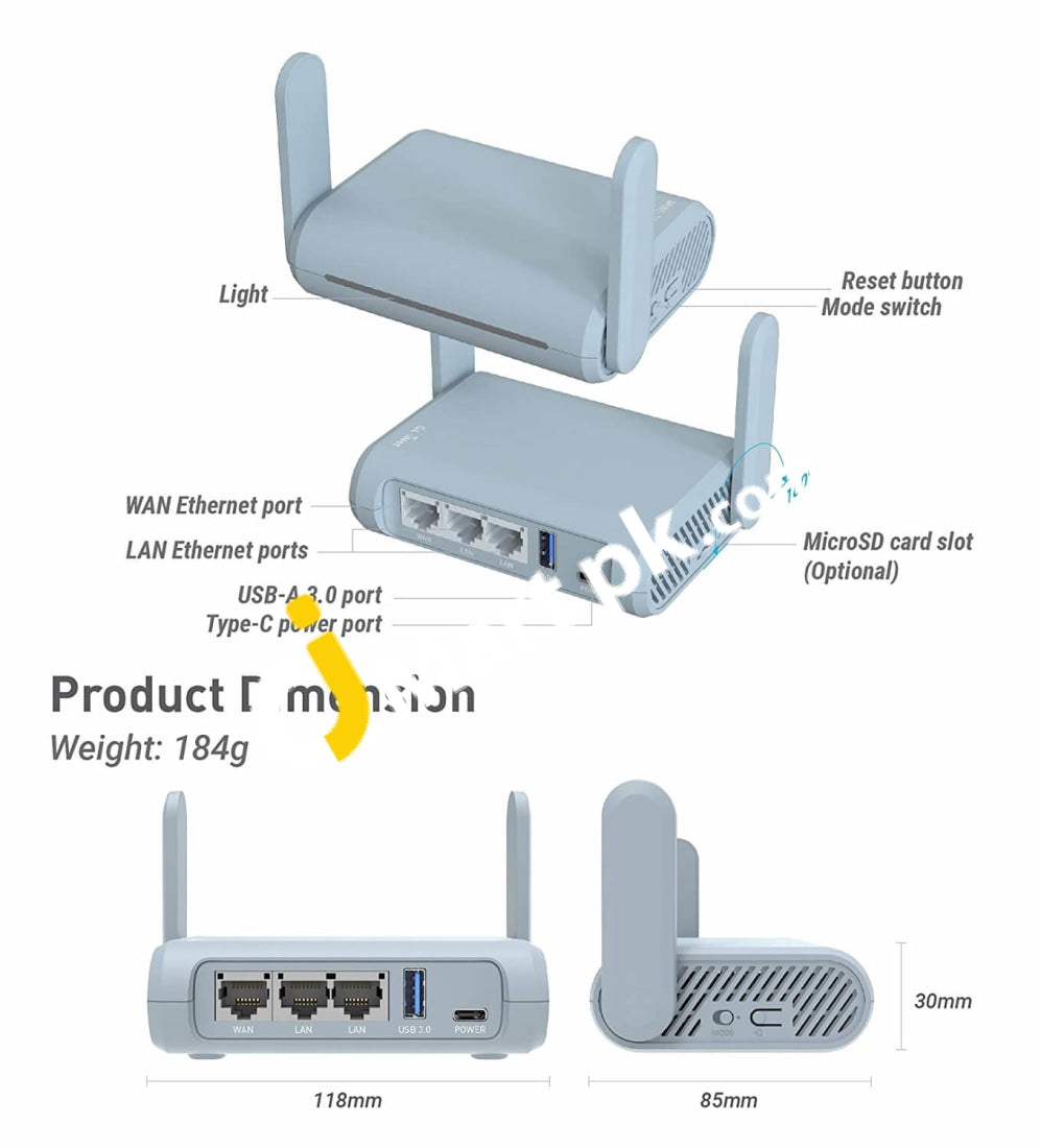Beryl (Gl-Mt1300) Gigabit Dual-Band Wifi | Pocket-Sized Travel Router With Microsd Slot Usb3.0