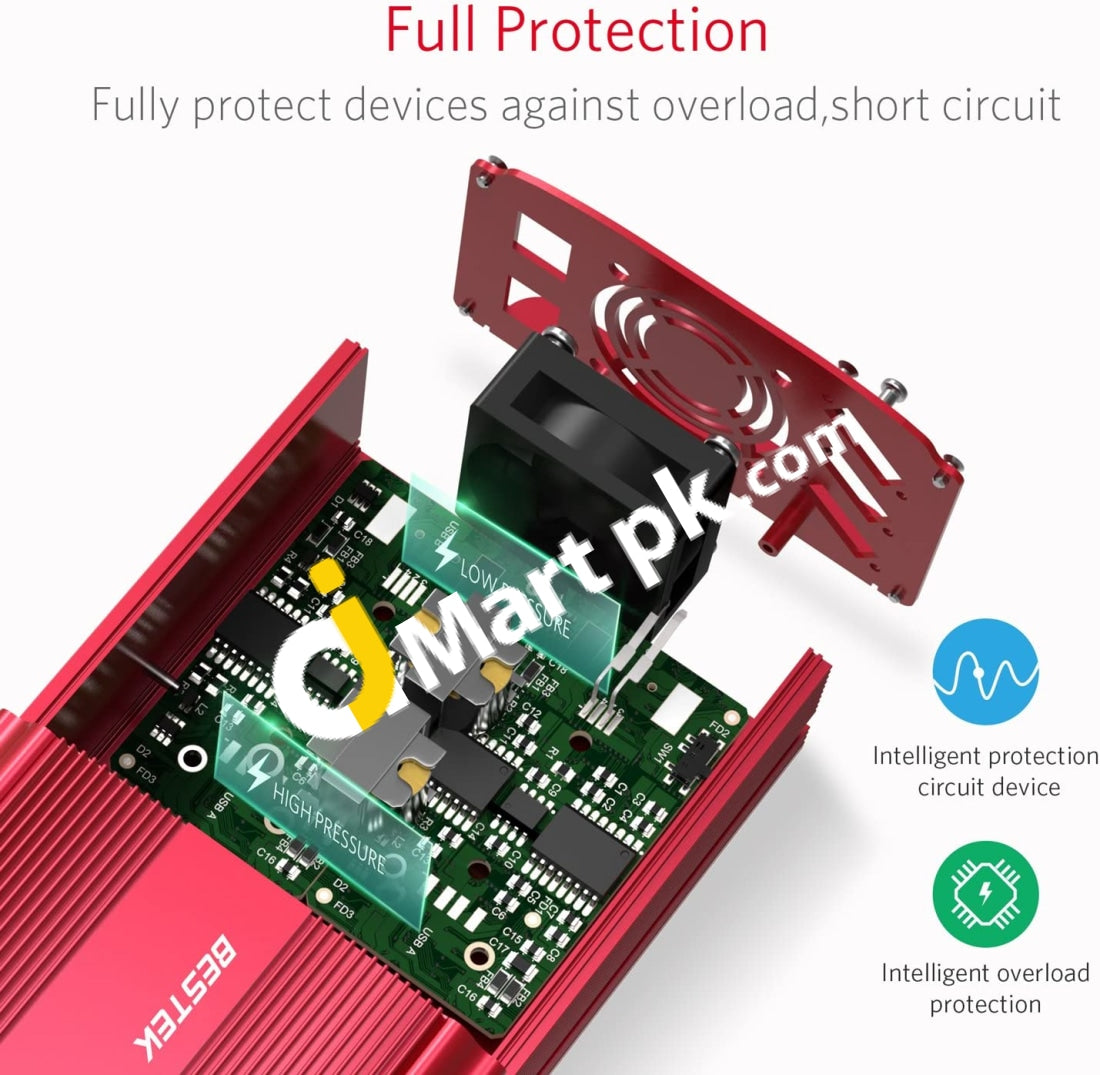 Bestek® 1000W Car Power Inverter Dc 12V To Ac 230V-240V With Crocodile Battery Clip - Imported From