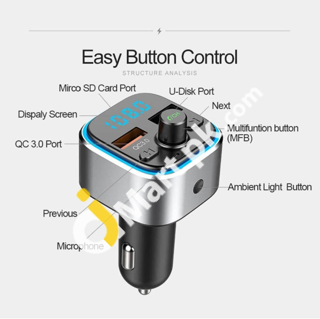 Car Bluetooth 5.0 Radio Fm Transmitter Audio Receiver Adapter Music Mp3 Player Handsfree Kit -