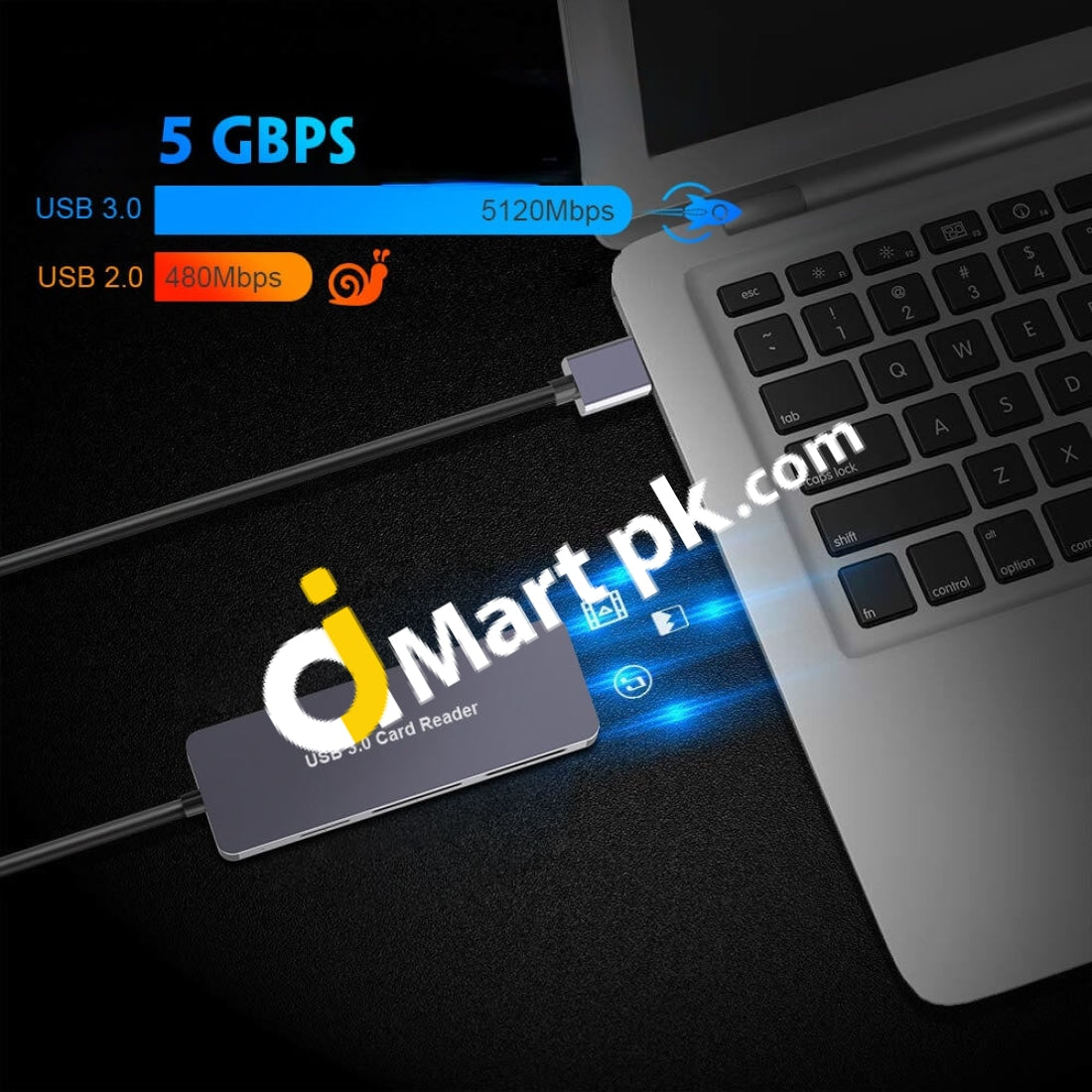 Usb 3.0 5-In-1 Card Reader Hub (5Gps) High Speed Tf/Sd/Ms/M2/Xd/Cf Slot Memory Combo Aluminum