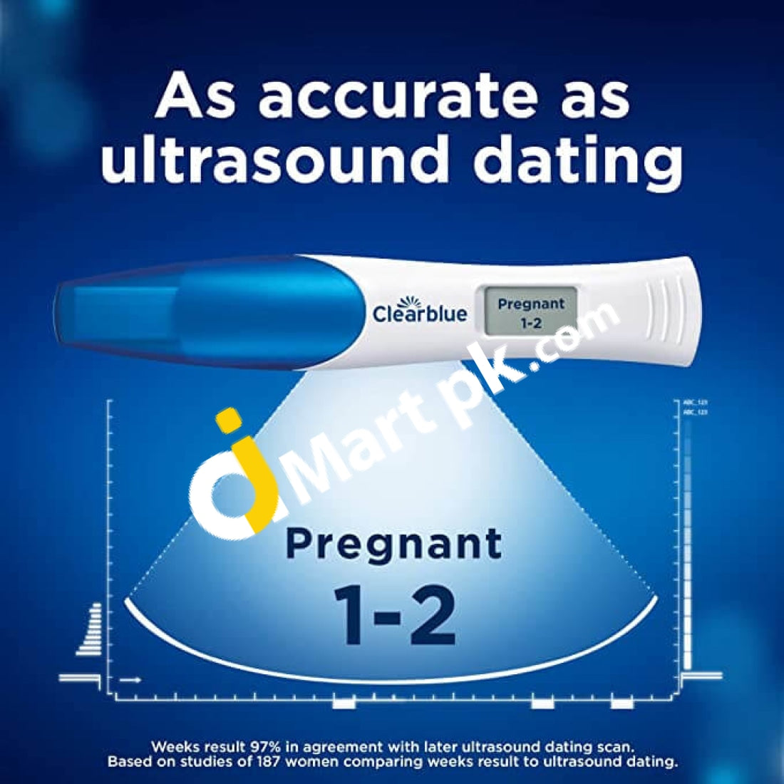 Clearblue Pregnancy Test Triple Check Combo Pack - Imported From Uk