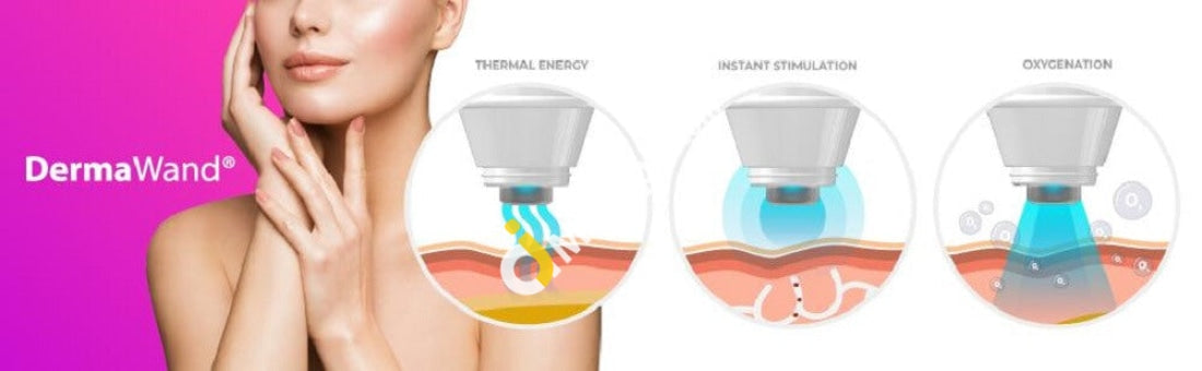Dermawand Anti-Aging Device Reduce The Appearance Of Fine Lines & Wrinkles - Imported From Uk