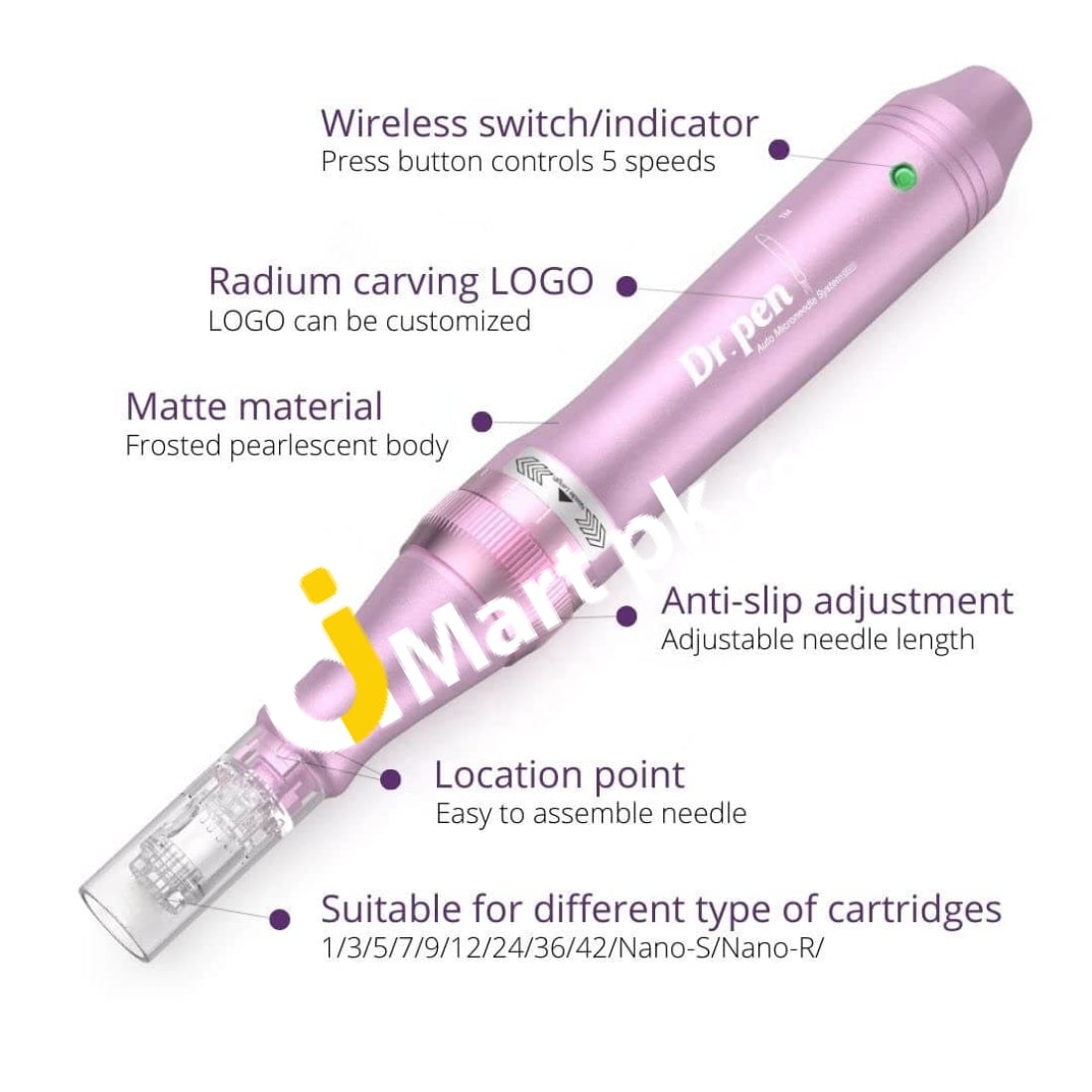 Dr. Pen Ultima M7 Professional Multi-Function Wireless Derma Beauty Skin Care Tool Kit With 8