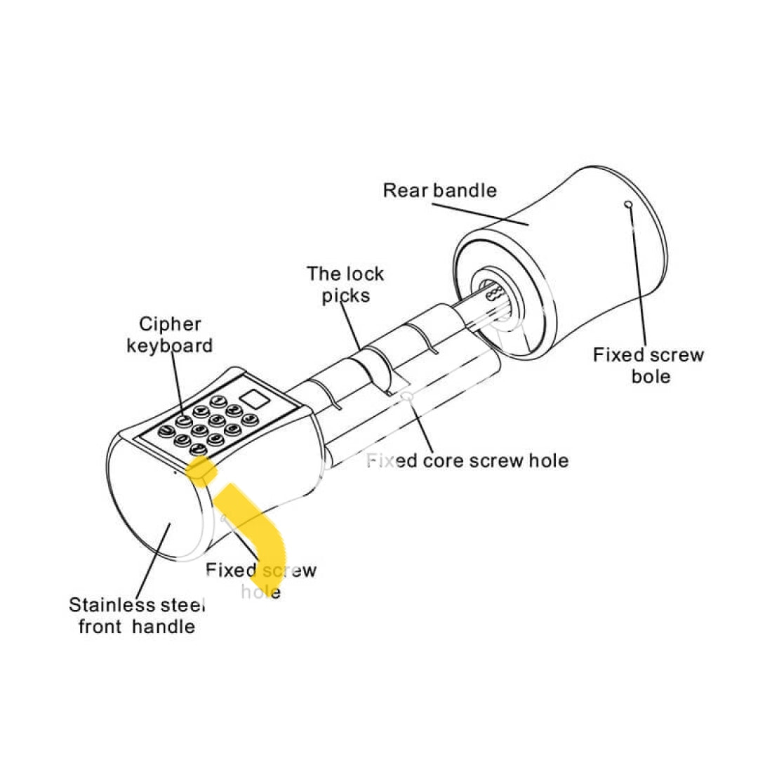 Elinksmart Fingerprint Door Lock Brushed Stainless Steel Security With Keyboard Codes & Key -