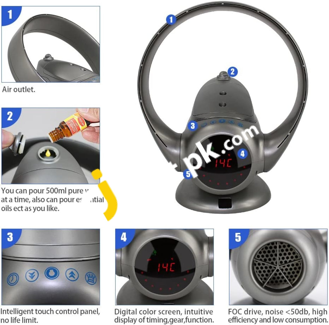 Eodo Bladeless Fan Air Multiplier And Humidifier Purifier With Remote 36W - Imported From Uk (This