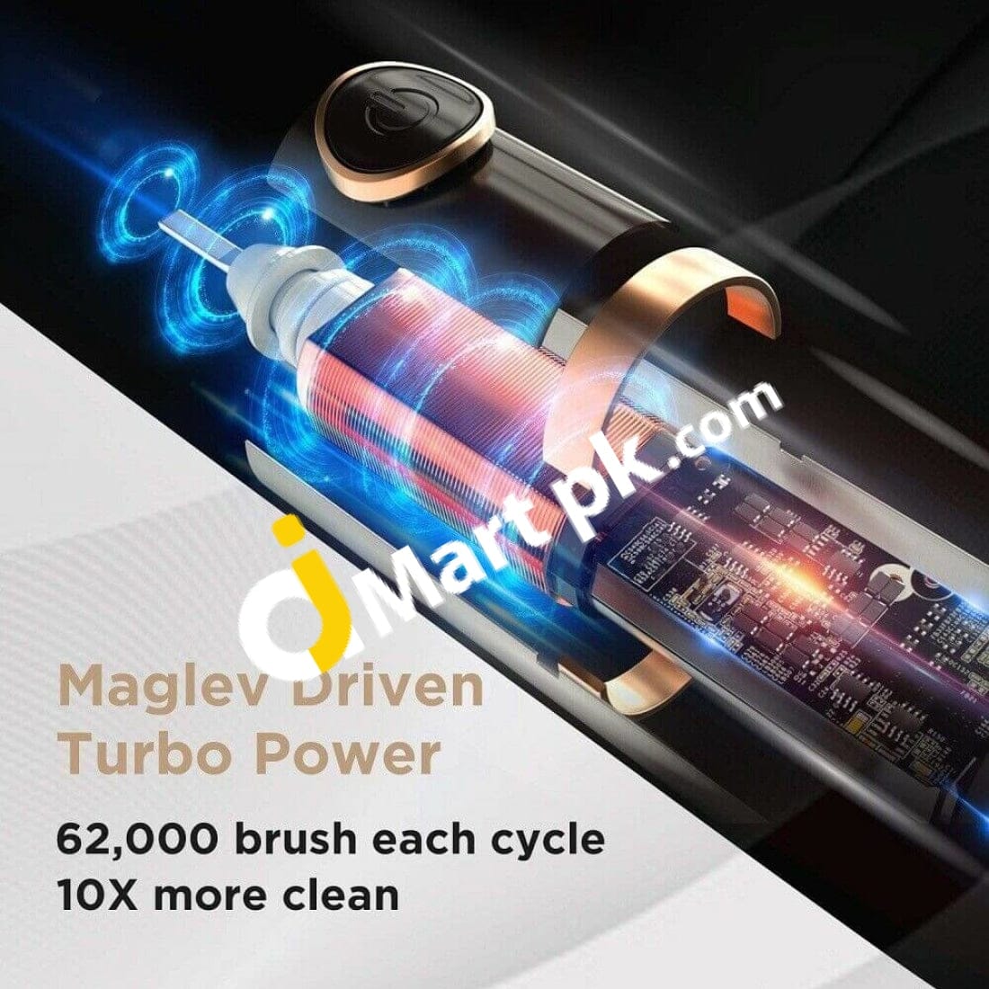 Fairywill P11 Plus Sonic Toothbrush Waterproof Powerful Fast Charging Smart Timer With 4 Replacement