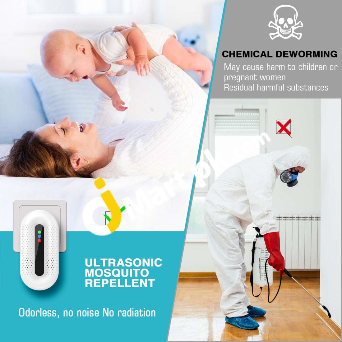 Fitfort Ultrasonic Pest Repeller 20W High Power Plug-In Control With 3-In-1 Frequency Conversion