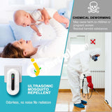 Fitfort Ultrasonic Pest Repeller 20W High Power Plug-In Control With 3-In-1 Frequency Conversion