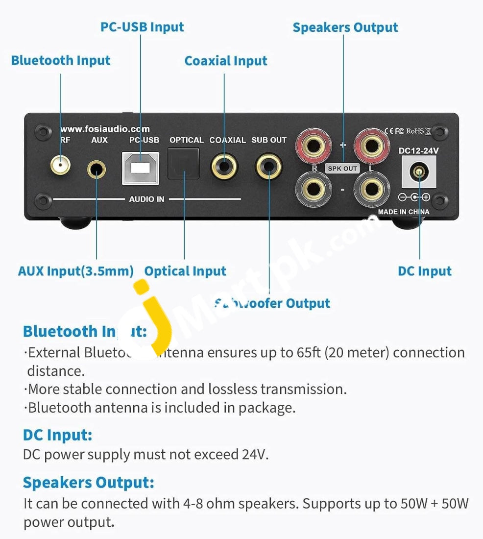 Fosi Audio Da2120A Bluetooth 5.0 Dac Hi-Fi Stereo Receiver Amplifier Support Aptx 2.1 Ch Integrated