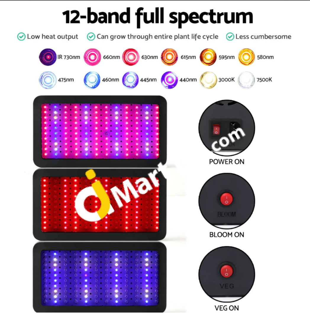 Greenfingers 1200W Led Grow Light Double Chips Full Spectrum Lamp For Greenhouse Hydroponic Indoor