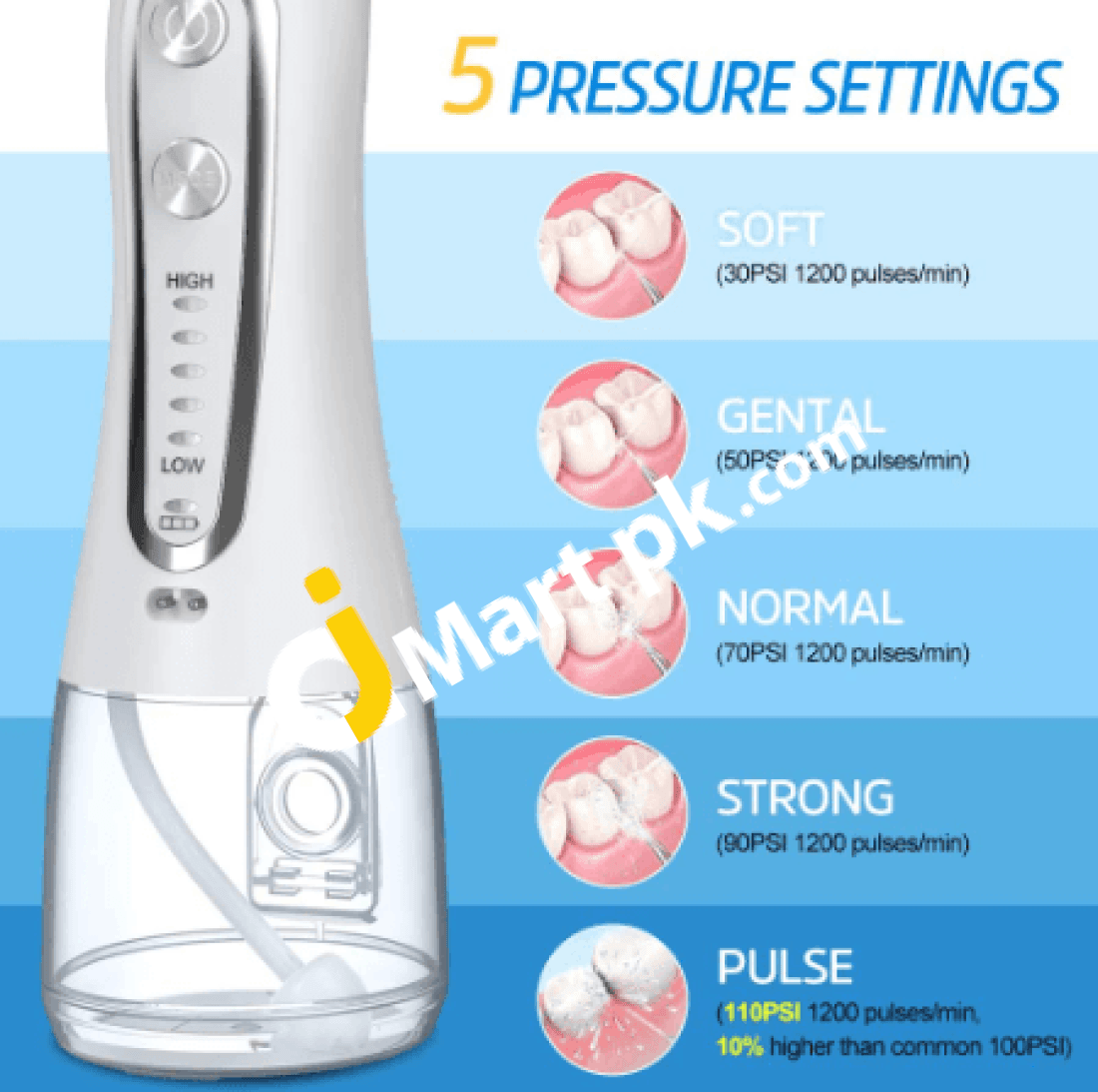 Hauea 300Ml Portable Rechargeable Dental Oral Irrigator With 5 Interchangeable Tips Ipx7 Waterproof