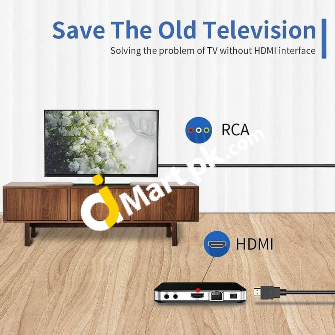 Hdmi To Rca Cable 1080P 1.5M Male 3-Rca Av Connector Adapter For Tv Hdtv Dvd - Imported From Uk