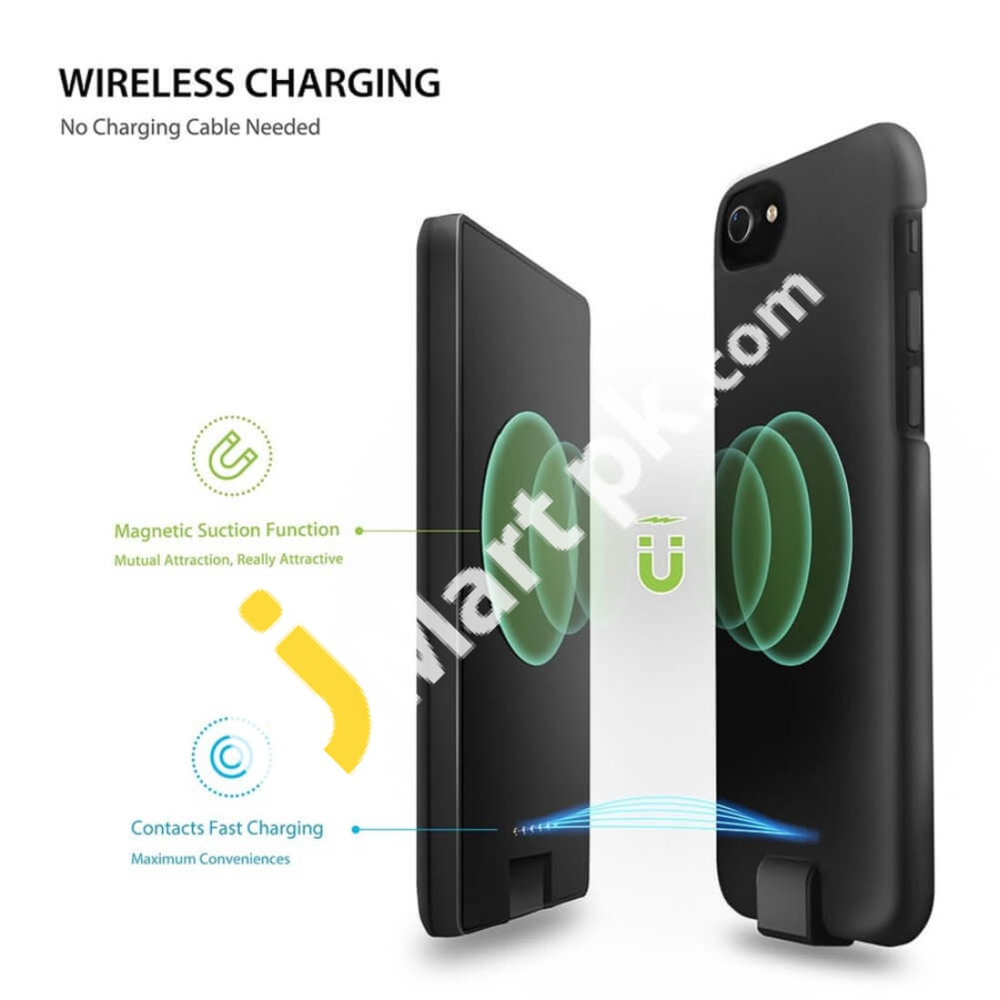 Bearshifu 4800Mah Iphone 7 Plus Detachable Battery Case Wireless Charging Extended Backup &