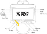 Ironpeas Car Dash Cam 1080P Dashboard Camera With Built-In Wifi G-Sensor 150° Wide-Angle Loop