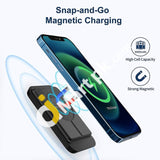 Iwalk Powergrip Mag 6000Mah Magnetic Wireless Portable Charger Finger Holder Stand - Imported From