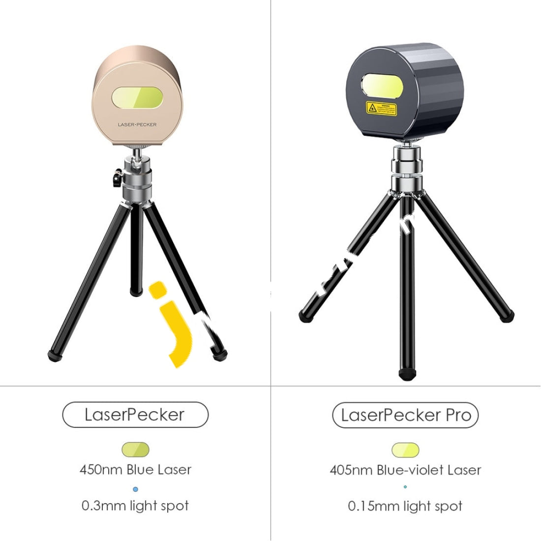Laserpecker Pro Smart Portable Laser Engraving Machine Mini Cutting Auto Focus 3D Printer Control