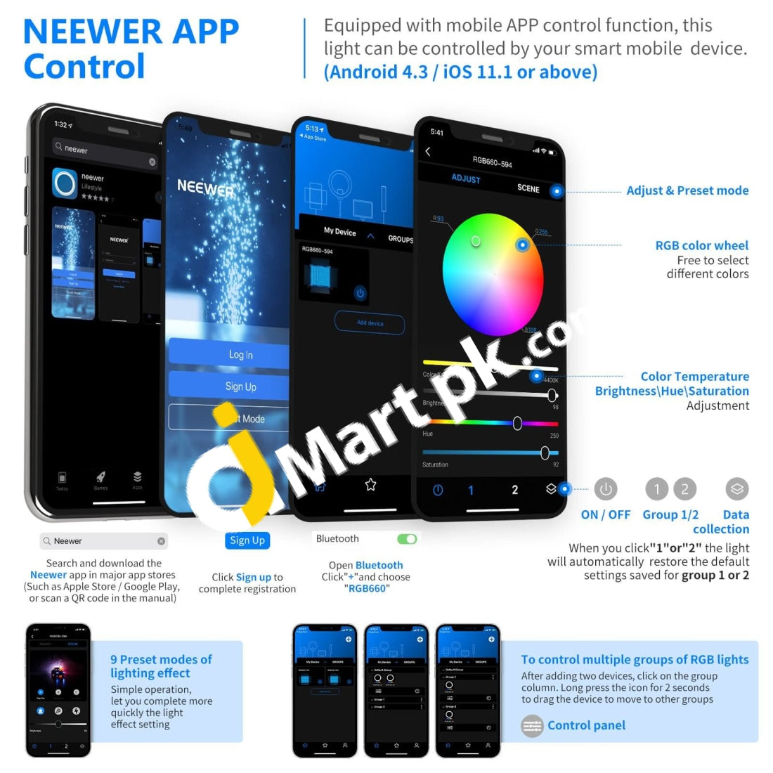 Neewer® Rgb660 Smart Metal Led Light With Lcd Screen & App Control - Imported From Uk