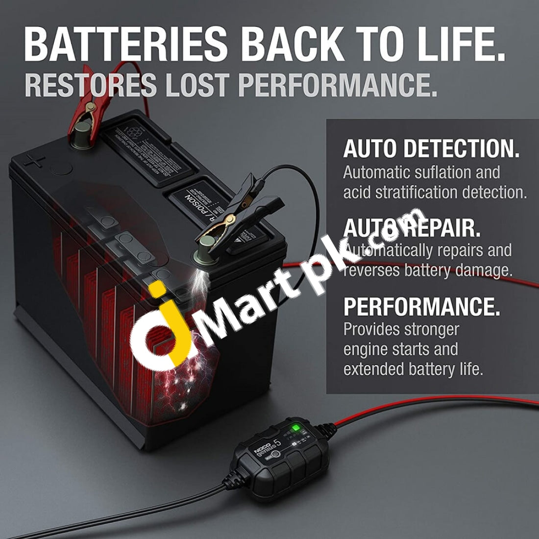 Noco Genius5 5A Smart Car Battery Charger 6V & 12V Portable Automotive Maintainer Trickle Desulfator