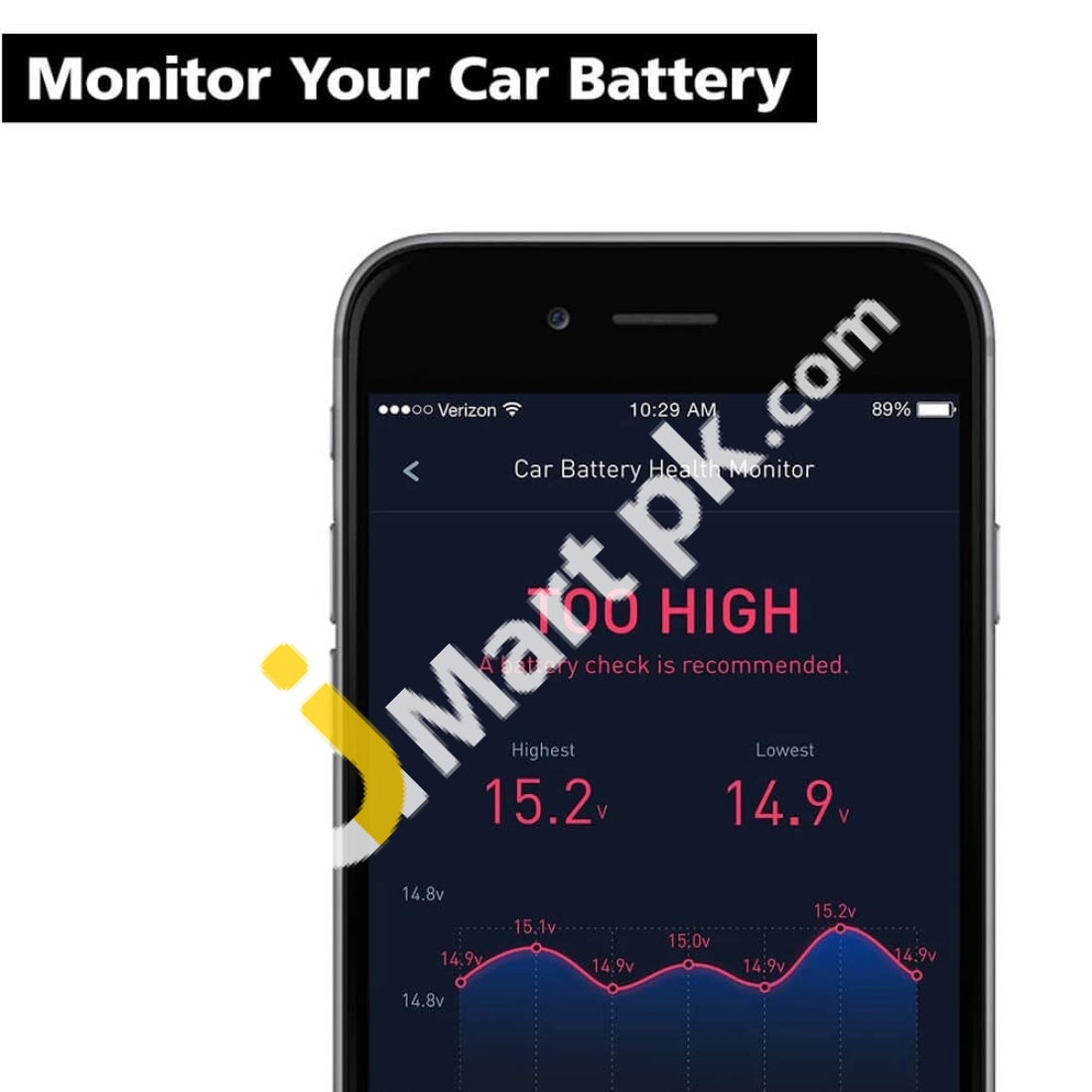 Nonda Zus® Smart Car Charger 24W 4.8A With 2 Usb Ports - Imported From Uk