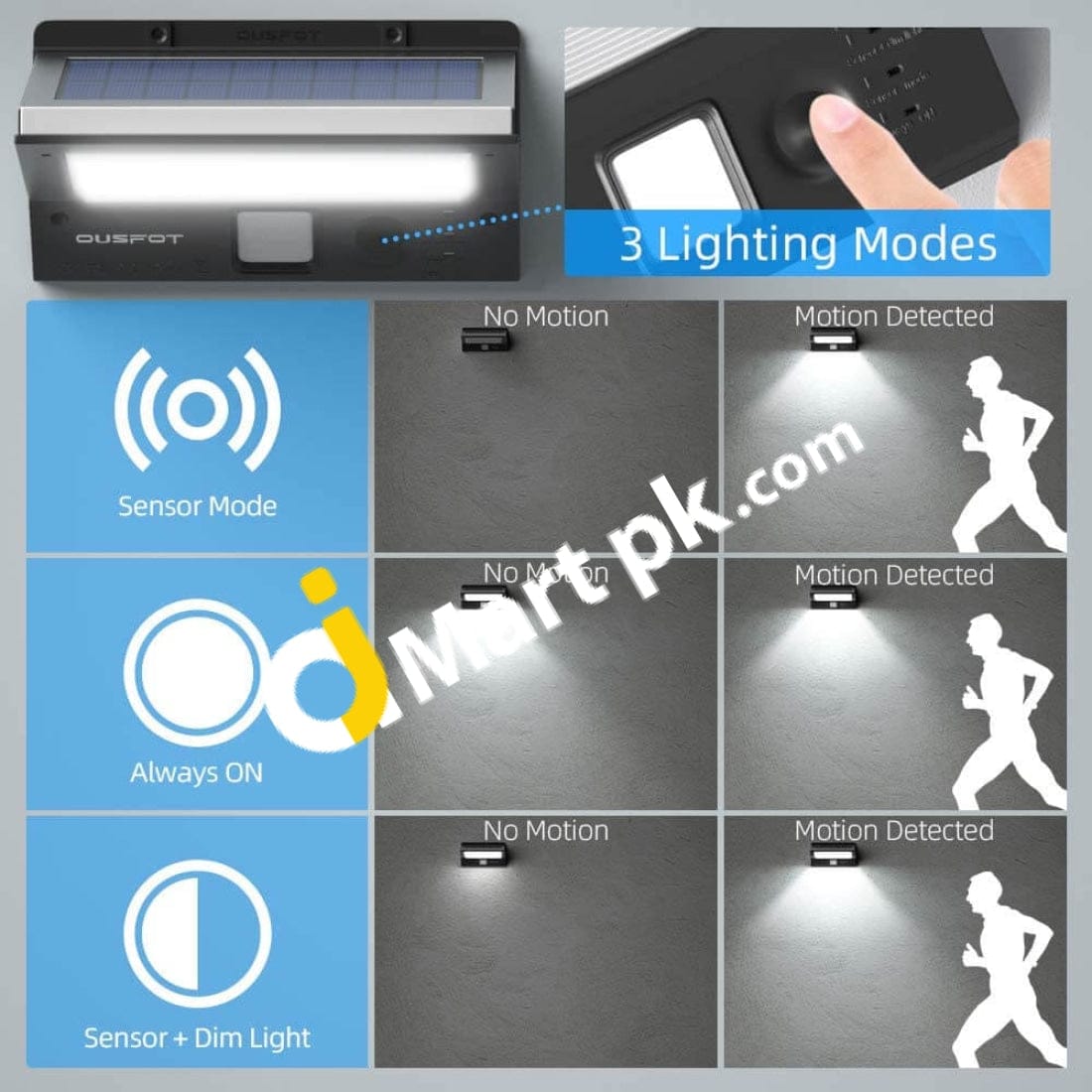 Ousfot Yh0609-Pir Stainless Steel Solar Powered Led Outdoor Wall Light - Imported From Uk