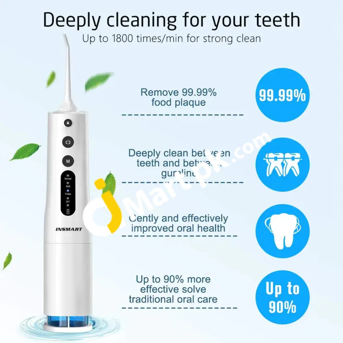 Water Flosser Pecham Rechargeable Oral Irrigator With 360Ml Tank 4 Modes & Jet Tips Ipx7 Waterproof