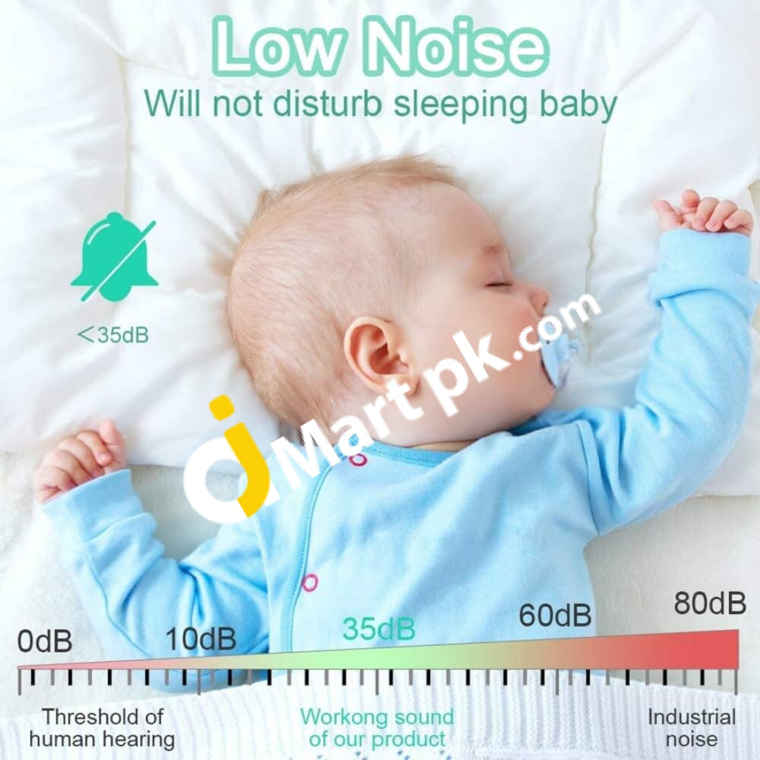 Piaek Double Electric Breast Pump Portable Milk With Touch Screen Rechargeable Battery 3 Modes 9