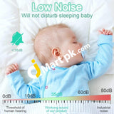 Piaek Double Electric Breast Pump Portable Milk With Touch Screen Rechargeable Battery 3 Modes 9