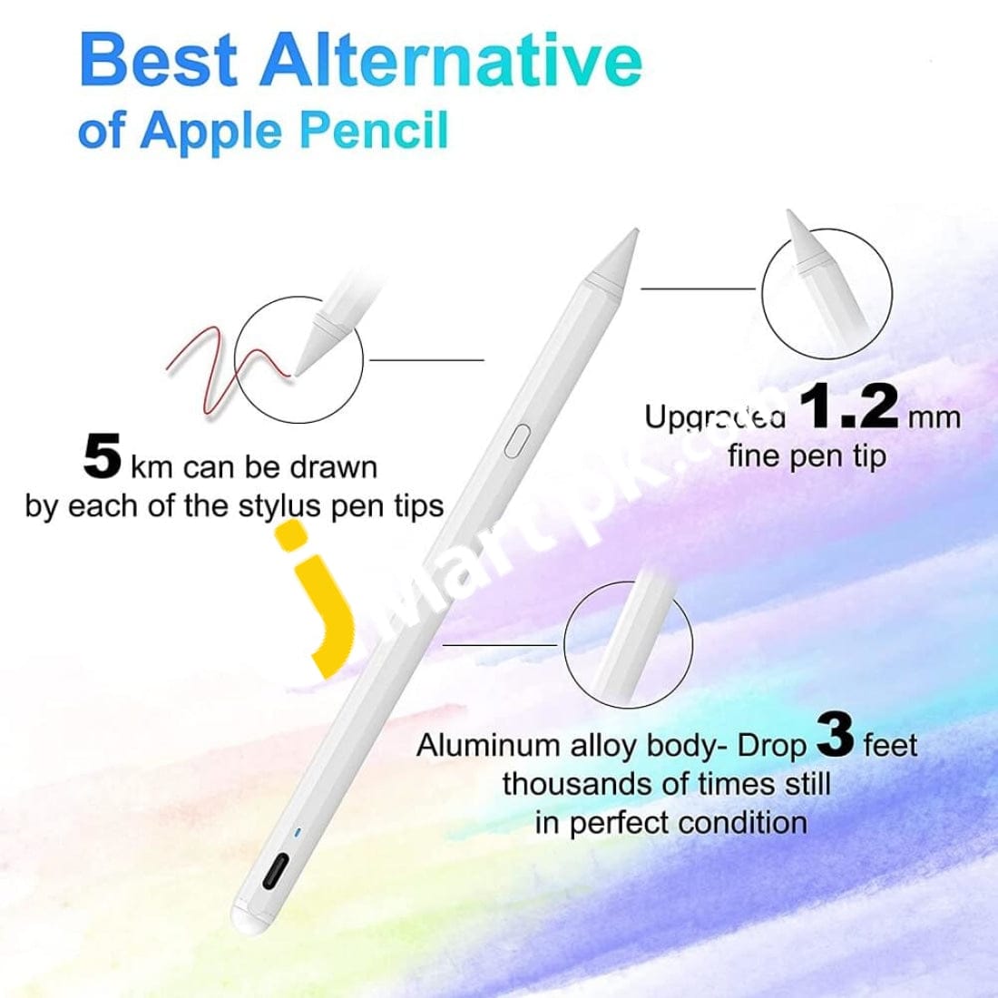 Sanfant Stylus Pen For Ipad With Button Switch & Palm Rejection - Imported From Uk