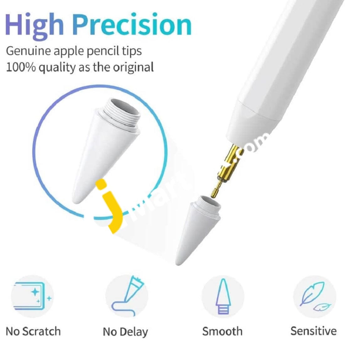 Stylus For Ipad With Palm Rejection Active Compatible To Write & Draw Precisely - Imported From Uk