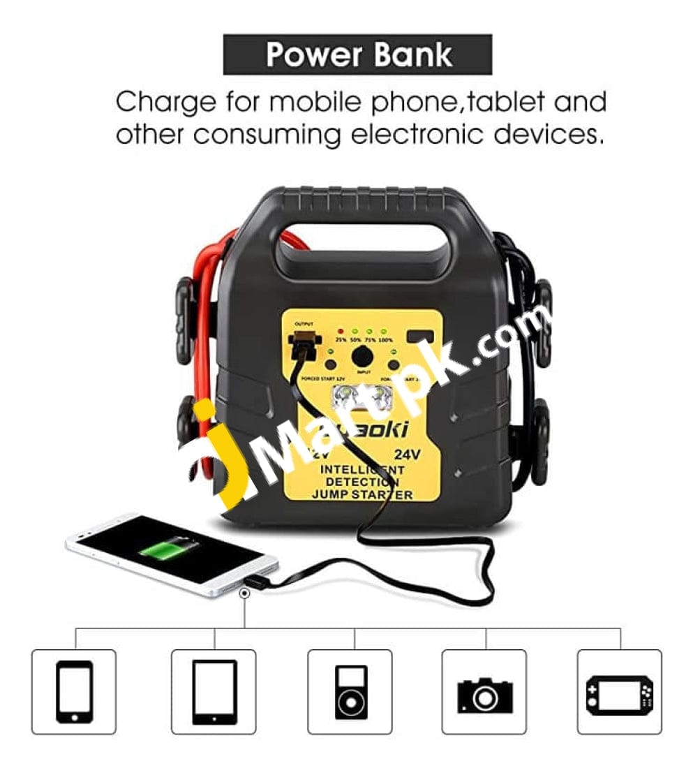 Suaoki G19 12V/24V 1000A 24000Mah Portable Jump Starter - Imported From Uk