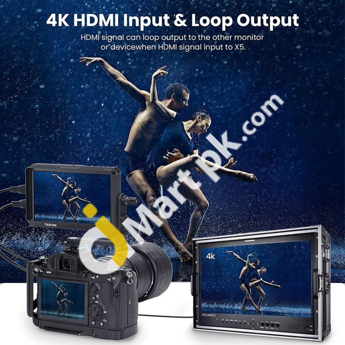 Tarion Camera Field Monitor 5.5 Full Hd 1920X1080 Focusing Screen With 4K Hdmi Input Output -