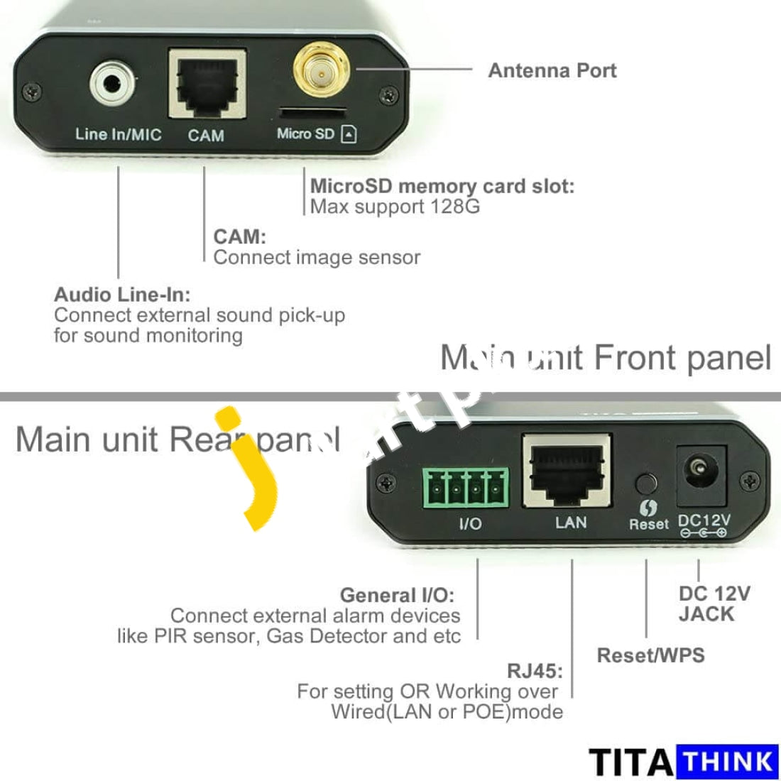 Titathink Tt520Pw 720P Hd Wireless Micro Hidden Pinhole Nanny Spy H.264 Network Ip Camera - Imported