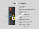 Topping E30 Mini Stereo Dac With Remote Control For Home Theater Game & Music - Imported From Uk