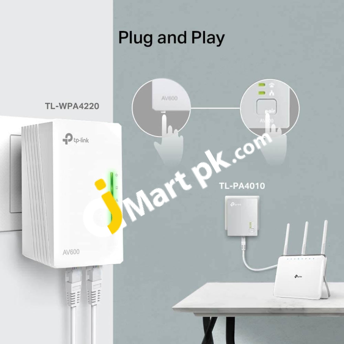 Tp-Link Tl-Wpa4220 Av600 Powerline Wi-Fi Kit 300Mbps 2+1 Ethernet Ports No Configuration Auto-Sync