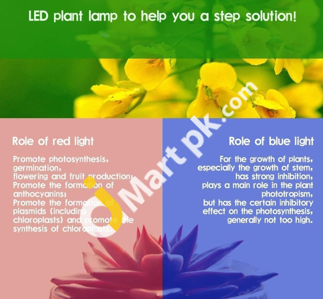 Ufo Led Grow Light 360W Full Spectrum Hydroponic Growing Lamp With Uv Ir For Indoor Plants Flowers &