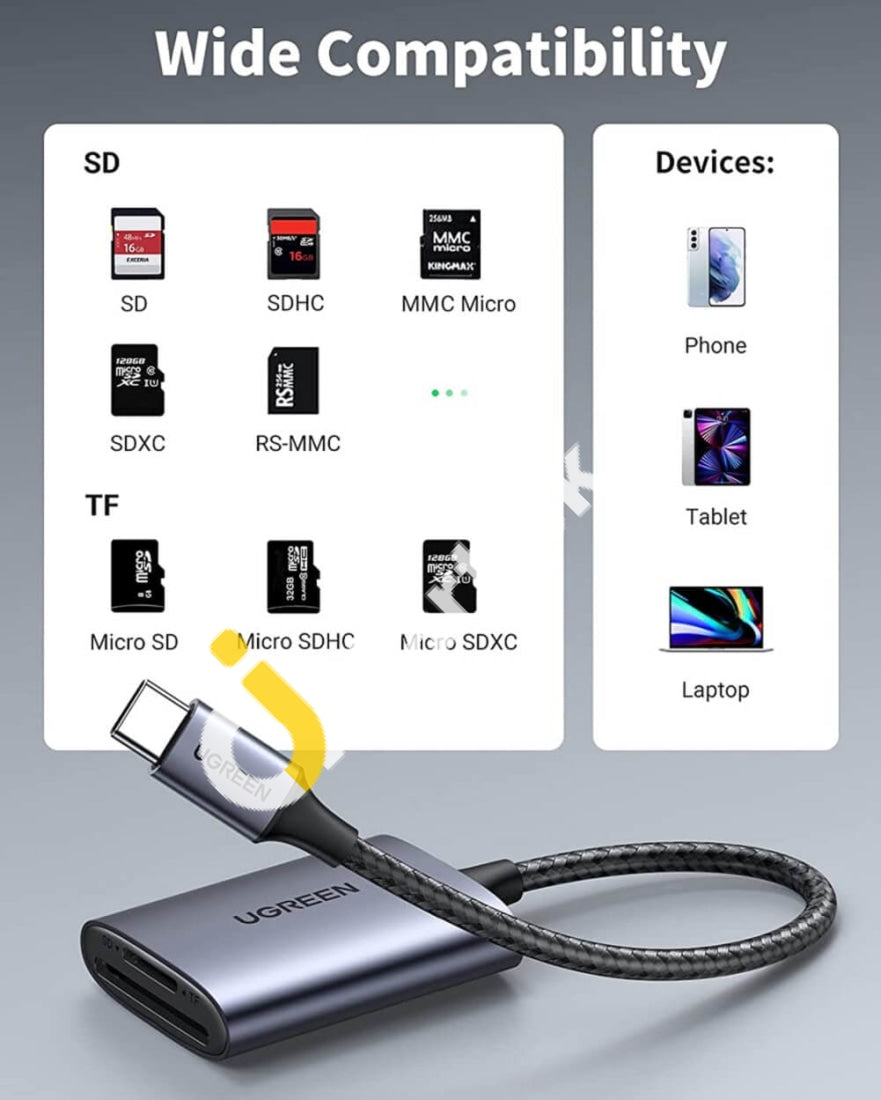 Ugreen Usb-C Sd Card Reader 2 In 1 Usb C Micro Memory For Tf Sdxc Sdhc Mmc Rs-Mmc Uhs-I Cards