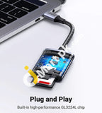 Ugreen Usb-C Sd Card Reader 2 In 1 Usb C Micro Memory For Tf Sdxc Sdhc Mmc Rs-Mmc Uhs-I Cards