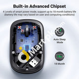 Ugreen Wireless Mouse 2.4G Silent With Usb Receiver Ultra Slim Optical Cordless 4000 Dpi - Imported