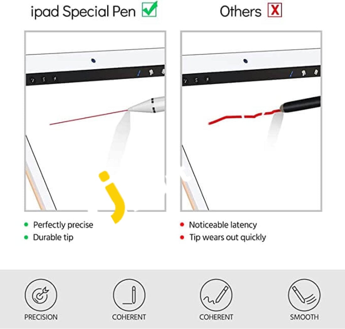 Ursico Stylus Pencil For Ipad Pen With Palm Rejection - Imported From Uk