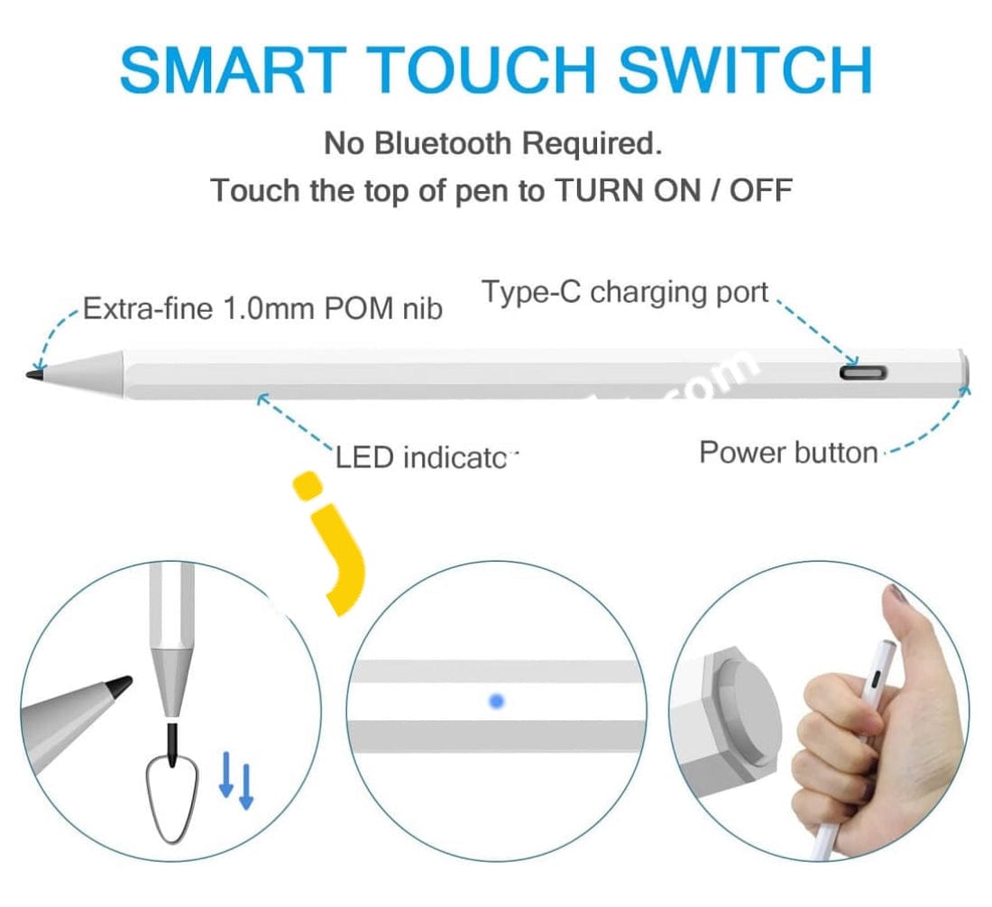 Usgmobi Stylus Pen For Ipad (2018-2020) With Palm Rejection High Precision - Imported From Uk