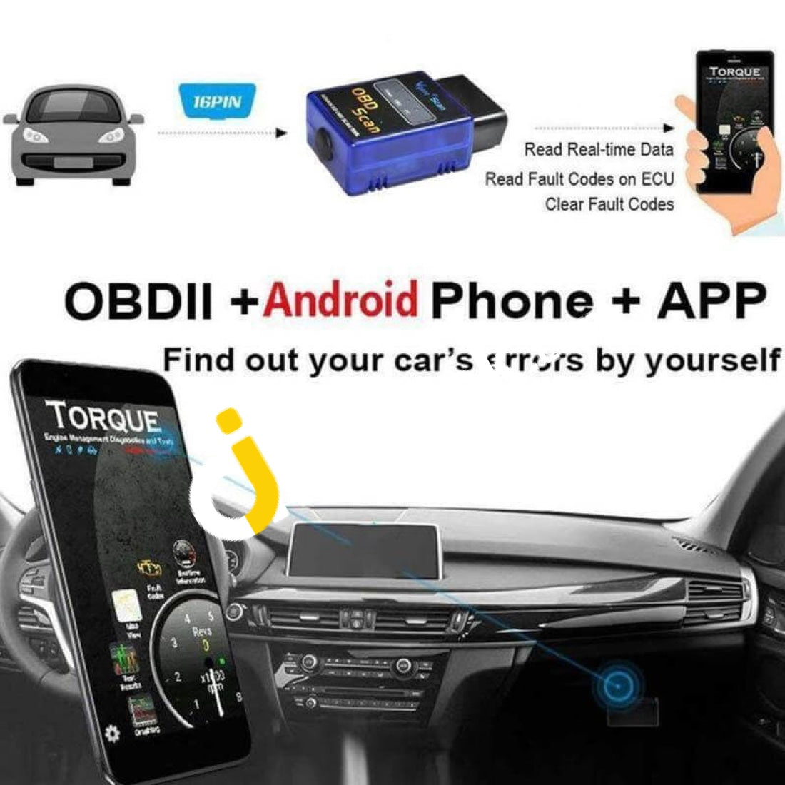 Vgate Elm327 V2.1 Bluetooth Obd2 Scan Tool Car Diagnostic Check Engine For Android Pc - Imported