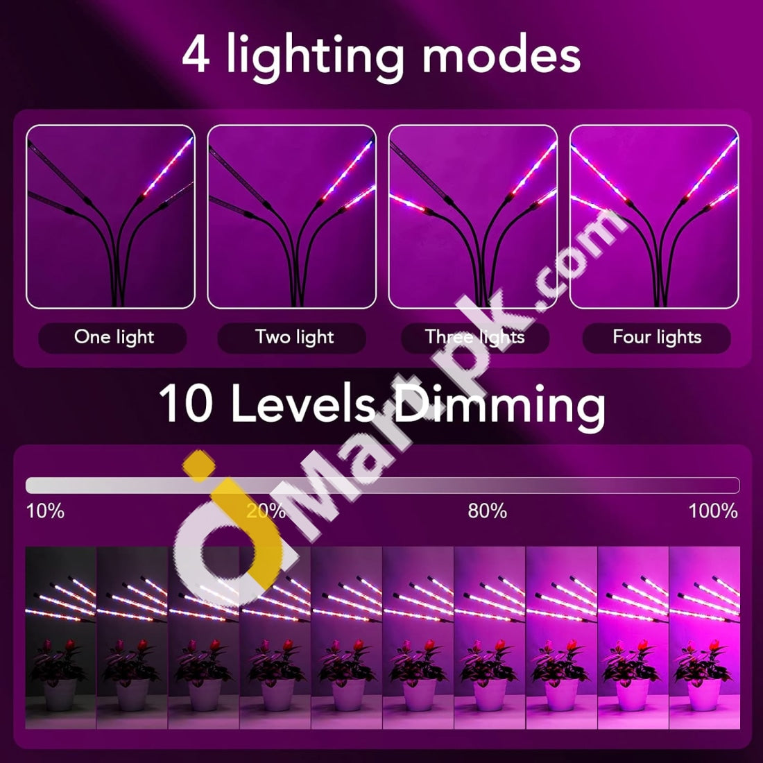 Vicllia 4 Heads Led Floor Grow Light Full Spectrum Dimmable With Flexible Gooseneck For Indoor
